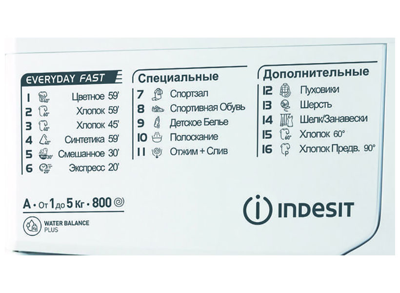 Стиральная машина INDESIT EWSB 5085