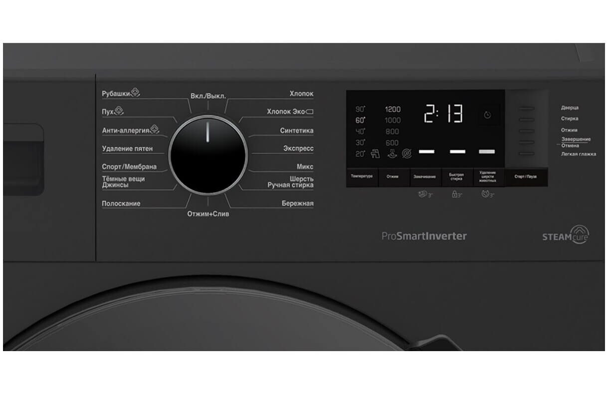 Стиральная машина BEKO WSPE6H612A RU
